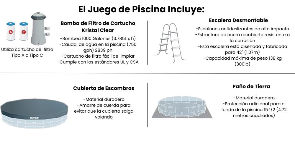 Tabla que muestra accesorios incluidos de la piscina familiar Intex con Marco de Prisma